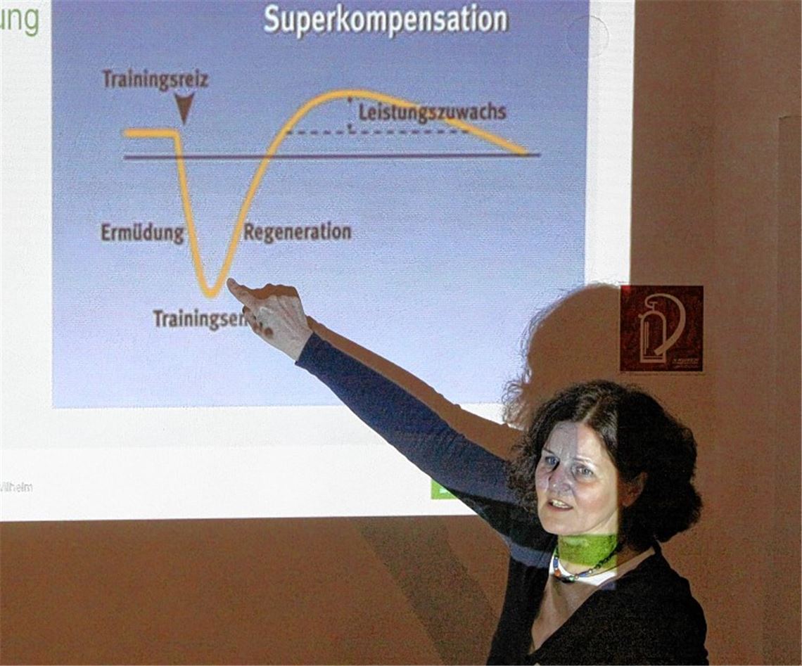 Nach einem Trainingsreiz regeneriert sich der Körper und bereitet sich auf weitere Belastungen vor, erklärt Sabine Liefke-Wilhelm das Prinzip. Foto: Eigner