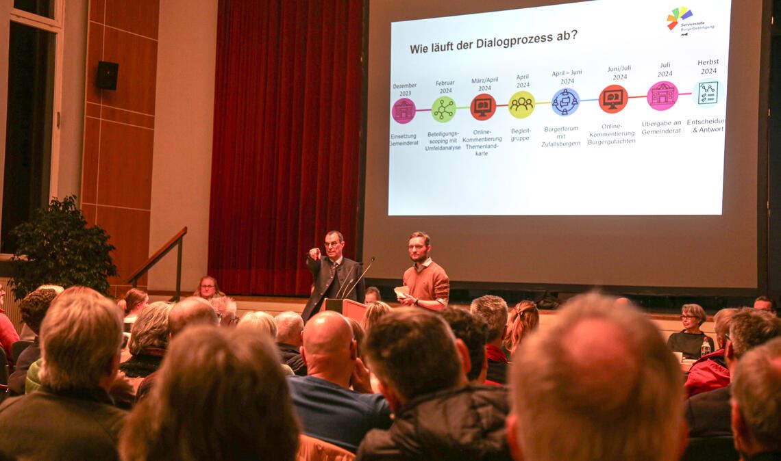 Neben Sachvorträgen stehen bei der Einwohnerversammlung im Uhlandbau die Fragen der Besucherinnen und Besucher im Fokus. Foto: Deeg