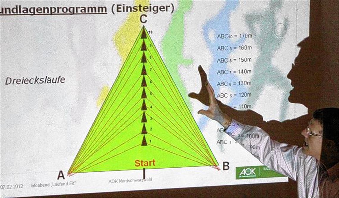 Olaf Kaps erläutert das Konzept der Dreiecksläufe: Mit unterschiedlich langen Strecken auf dem Sportplatz ermittelt der Trainer für jeden Teilnehmer individuell das geeignete Lauftempo. Foto: Eigner