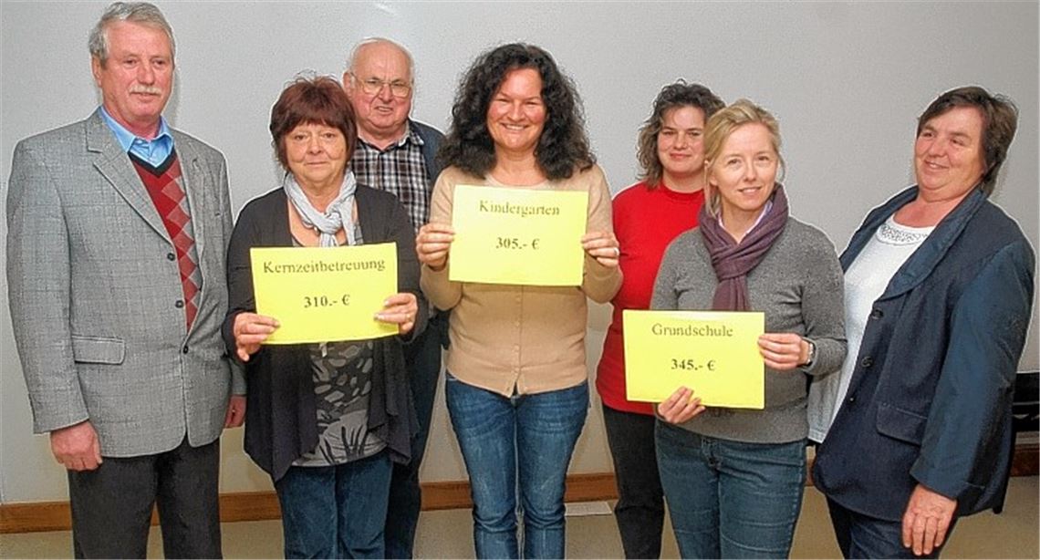 Organisator Jürgen Schwirtz überreicht Spenden an Lisette Deutschbein, Britta Weiss und Jutta Delfs (vorne v.re.). Als Vertreter der Weihnachtsmarkt-Spender mit dabei: Hannelore Gille vom Frauenchor (re.), Anita Gläser (private Teilnehmerin) und Gerhard Haug von der Kirchengemeinde. 
