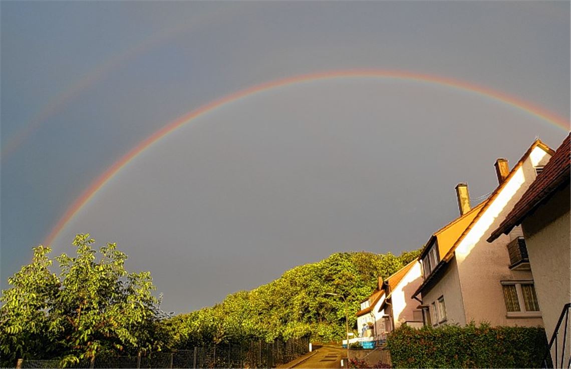 Sommerzeit Sommerzeit