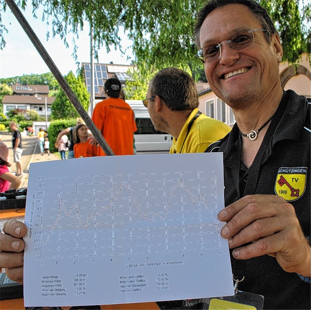 Ralf Striegel zeigt das Höhenprofil.