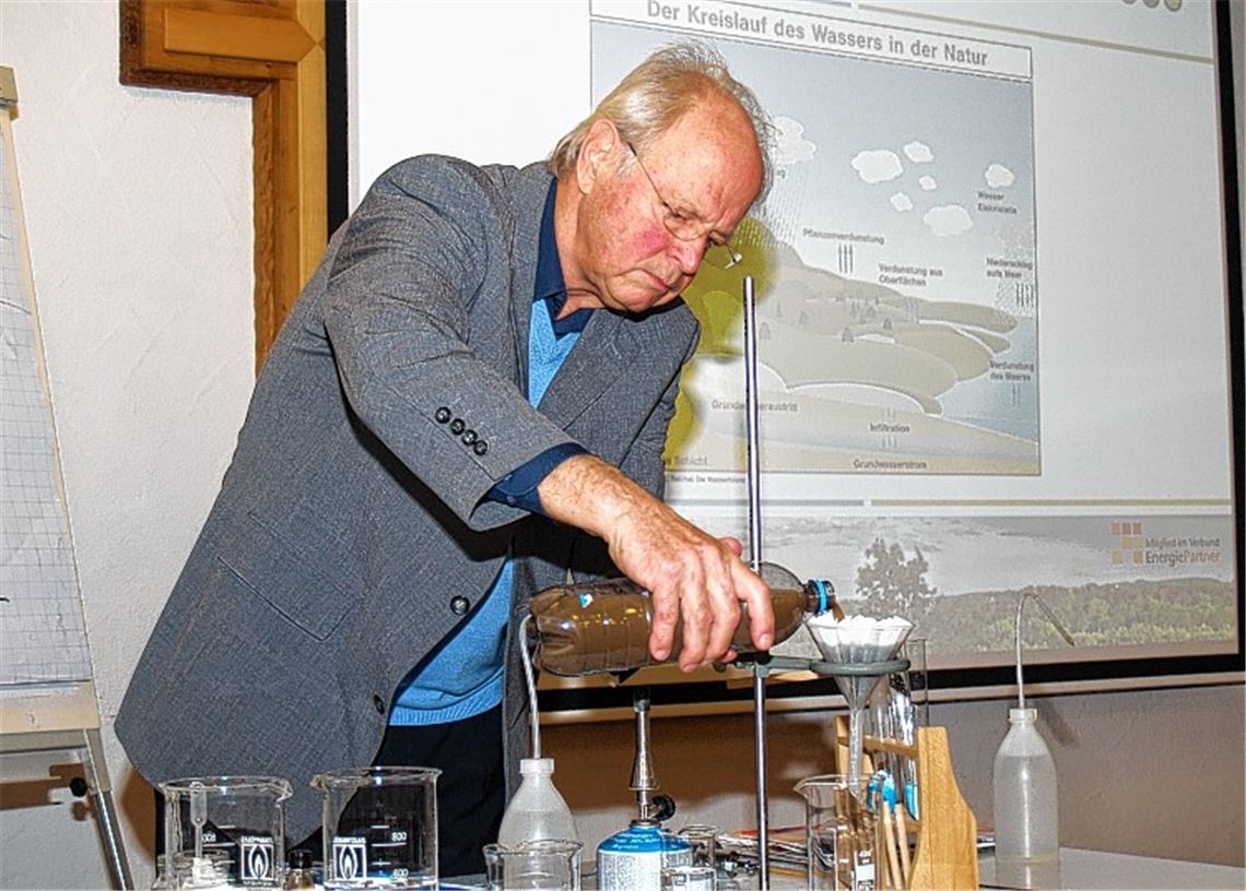 Ohne Wasser wäre alles nichts
