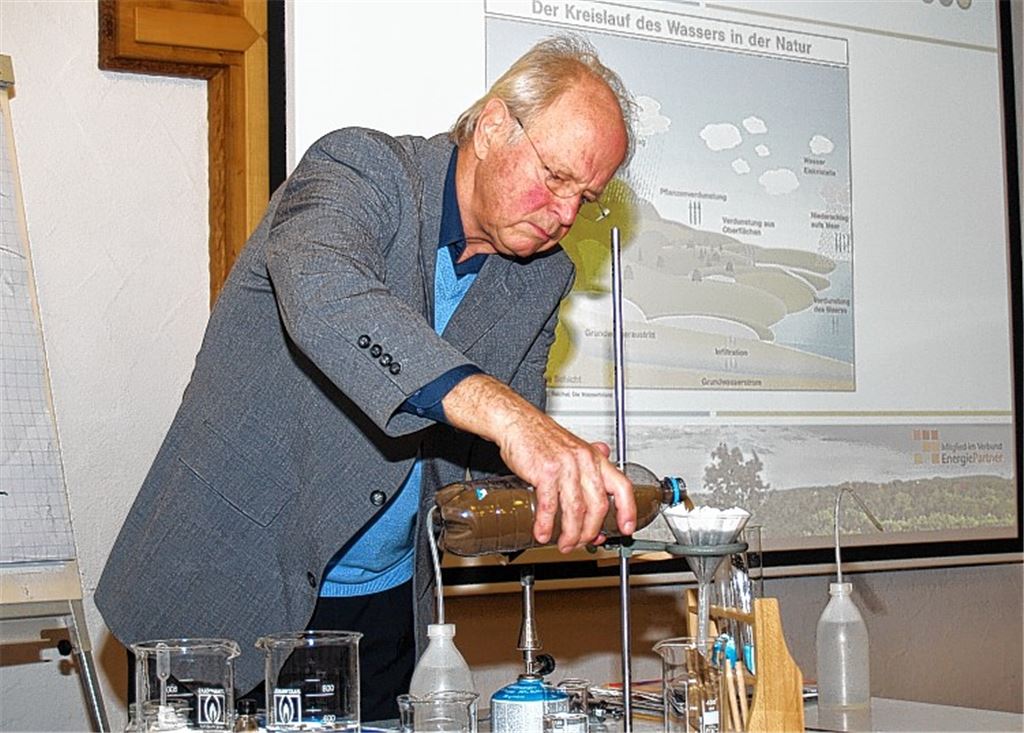Ohne Wasser wäre alles nichts