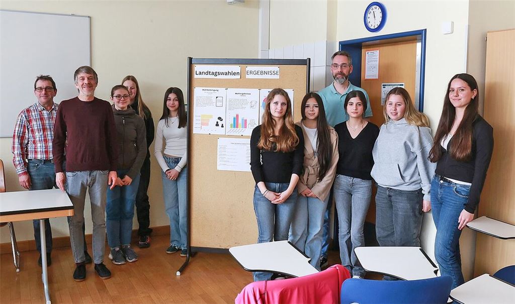 Schulleiter Thomas Rathgeb (v.li.), Marcus Lagler und David De Vries mit Acht- und Neuntklässlern. Fotos: Schüller