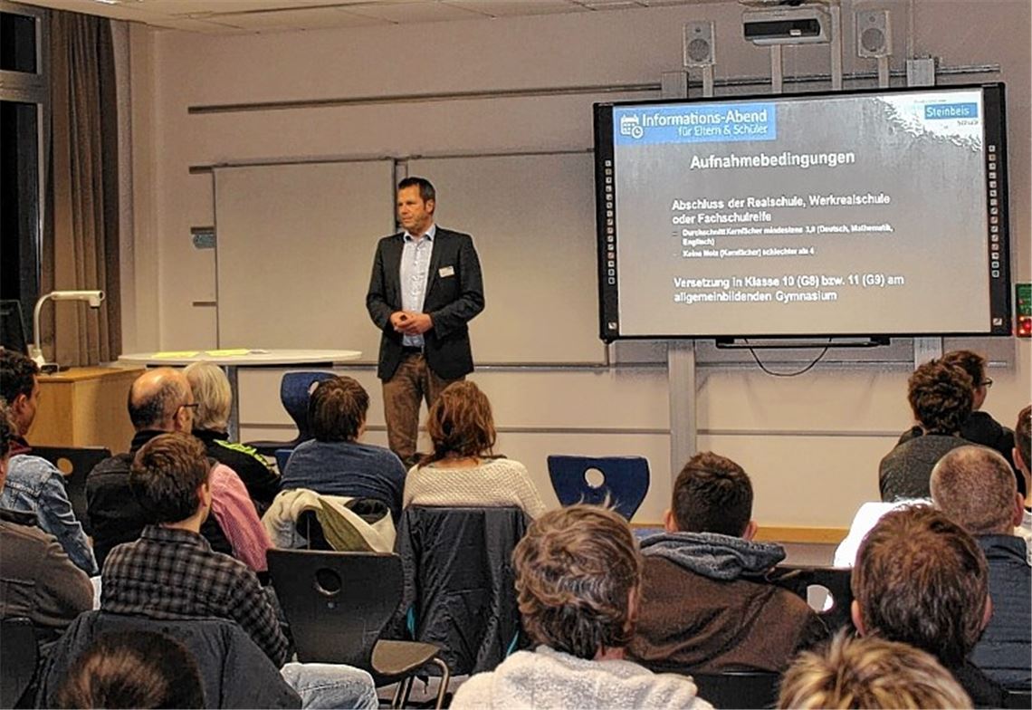 Großes Interesse am Technischen Gymnasium
