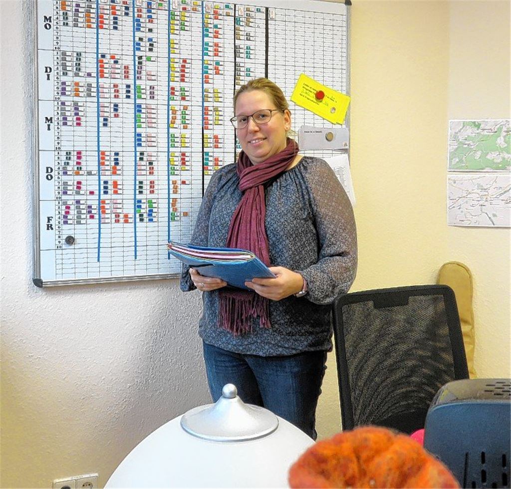 Der Wutball und andere Chancen