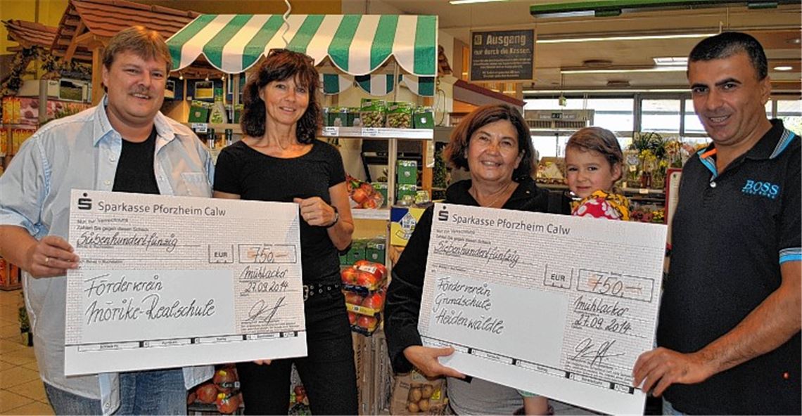 Spenden für Schulen