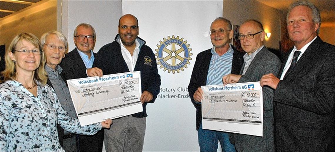 Benefizkonzert klingt nach