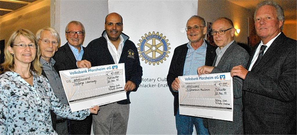 Benefizkonzert klingt nach