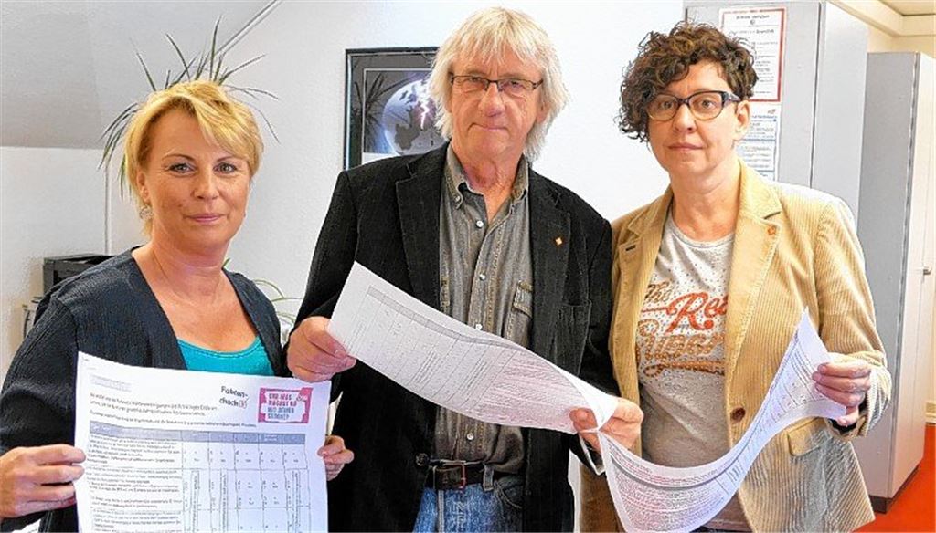 DGB stellt Faktencheck-Resultate vor