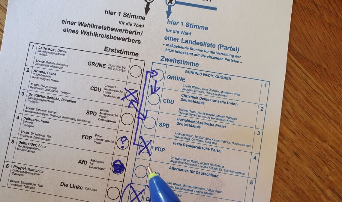 Taktisches Wählen ist ganz schön kompliziert – vor allem diesmal.