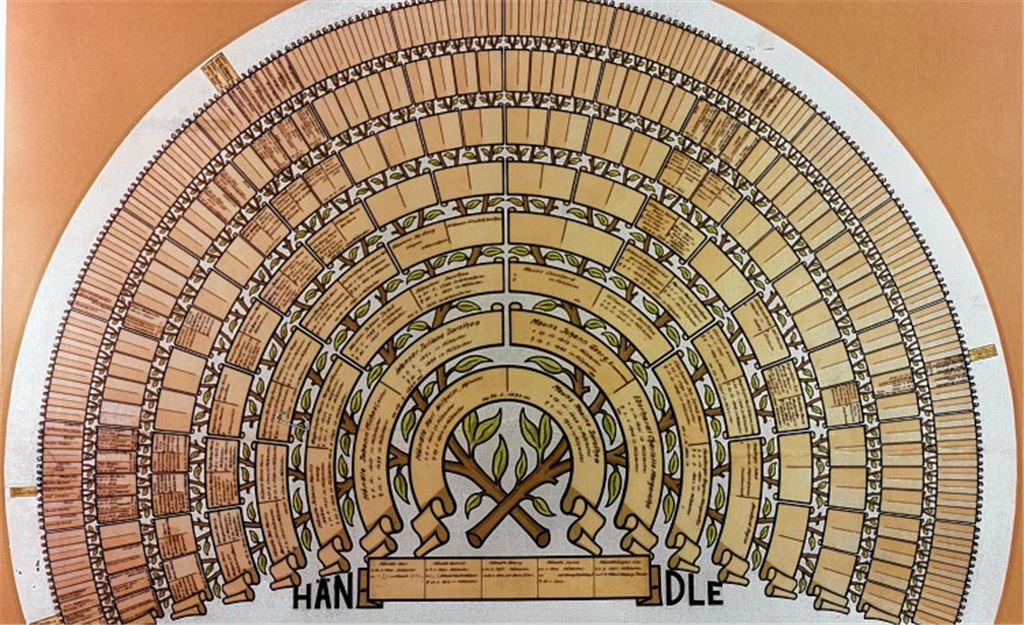 Teilweise bis zu zehn Generationen umfasst der Händle-Stammbaum, der jetzt im Stadtarchiv aufbewahrt wird.