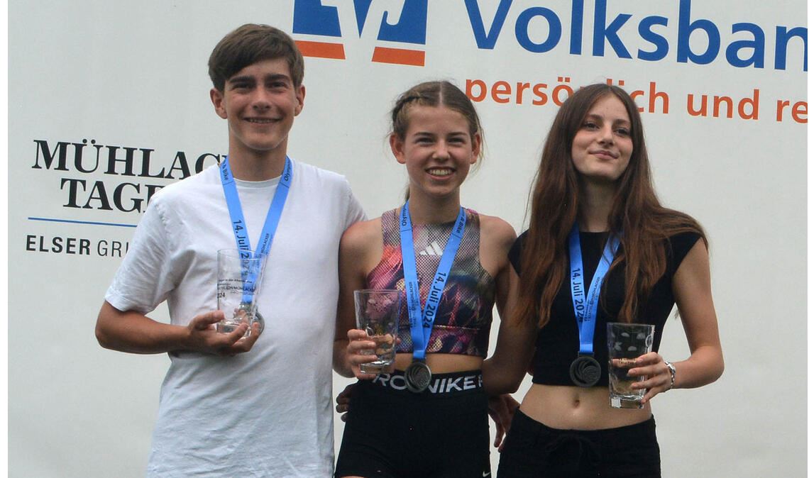 Triathlon Mühlacker 2024