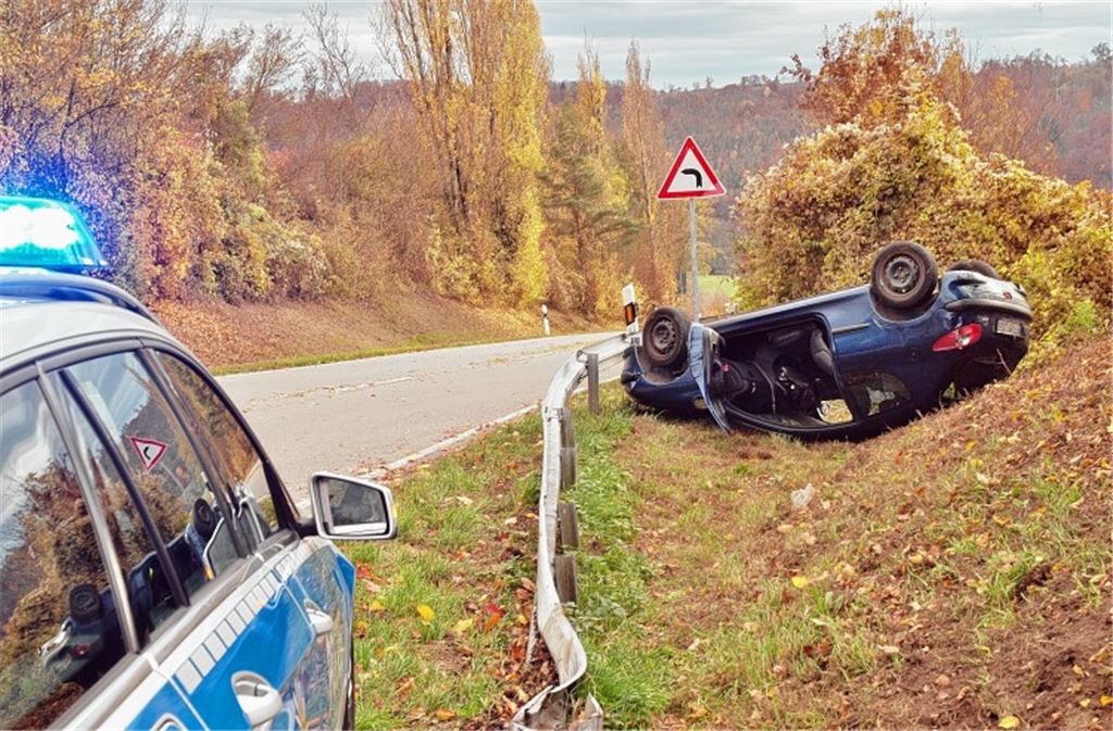 Überschlagen