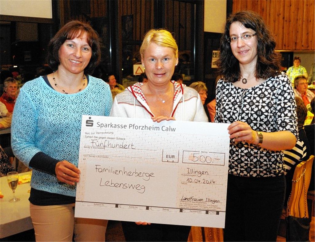 Ulrike Schäfhauer (re.) und Gabi Langenstein (li.) überreichen an Sabine Speidel-Schüle eine Spende von 500 Euro für die Familienherberge Lebensweg. Foto: Fotomoment