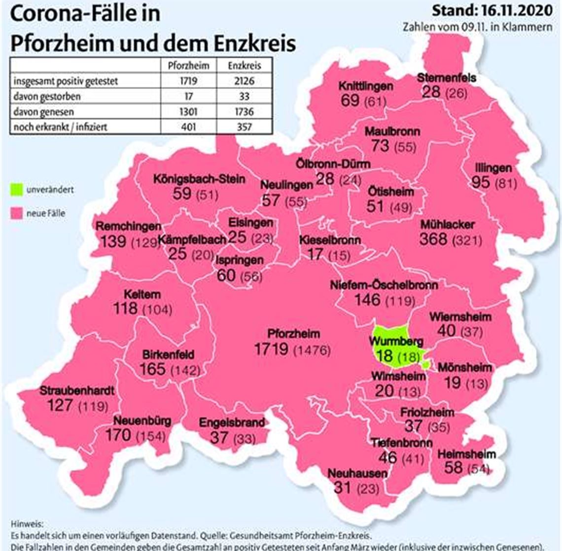 Unsere Corona-Karte zeigt die Entwicklung vom 9. auf den 16. November. Grafik: Mühlacker Tagblatt