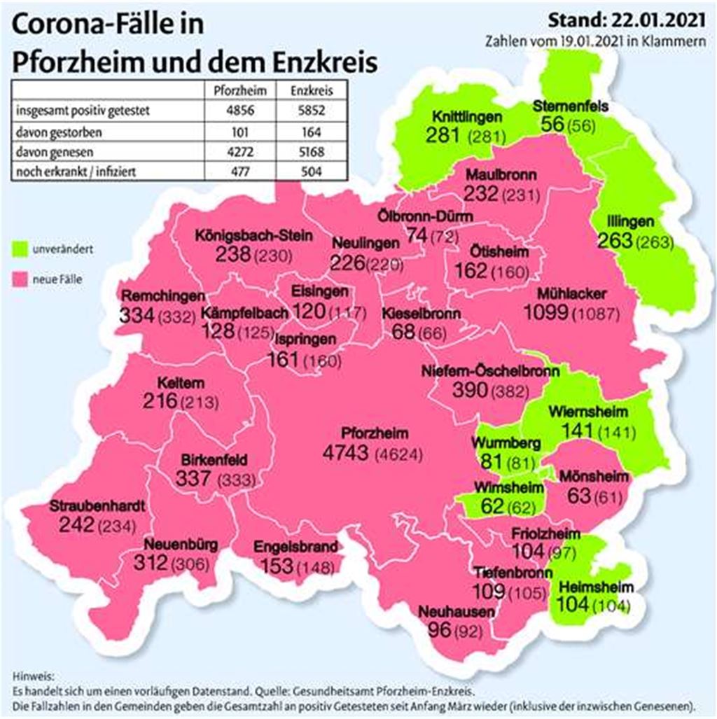 Unsere Grafik zeigt die Entwicklung zwischen dem 19. und dem 22. Januar. Grafik: MT