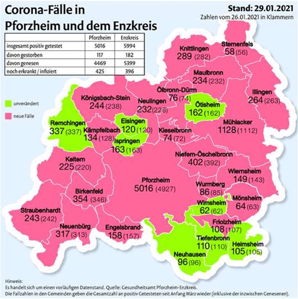 Unsere Grafik zeigt die Entwicklung zwischen dem 26. und dem 29. Januar. Grafik: MT