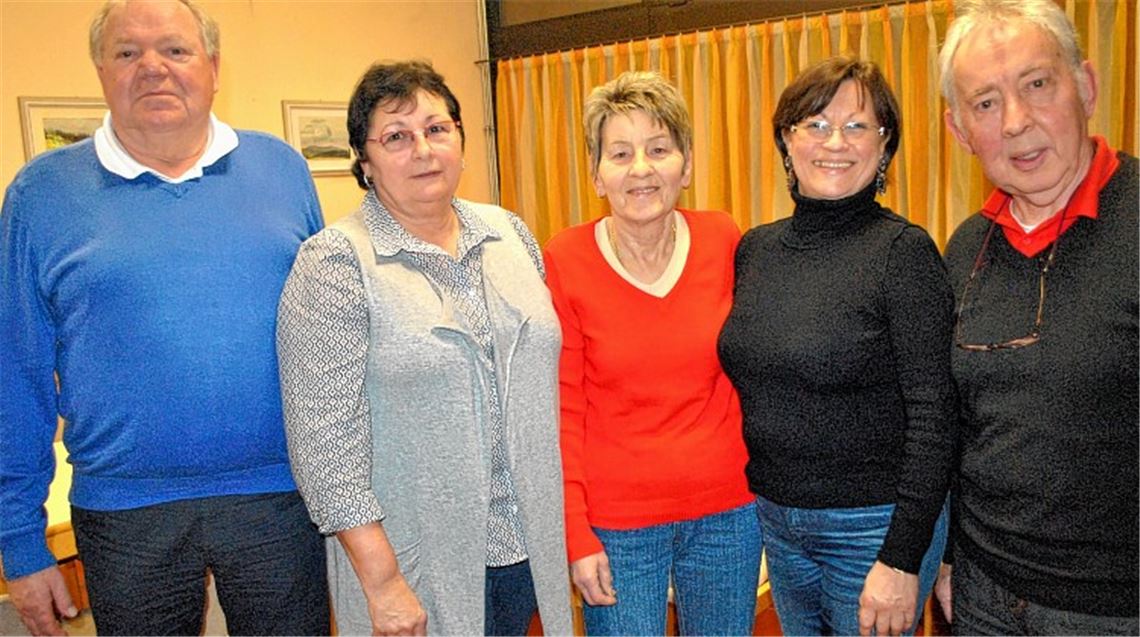 Mangel an Interesse bedauert