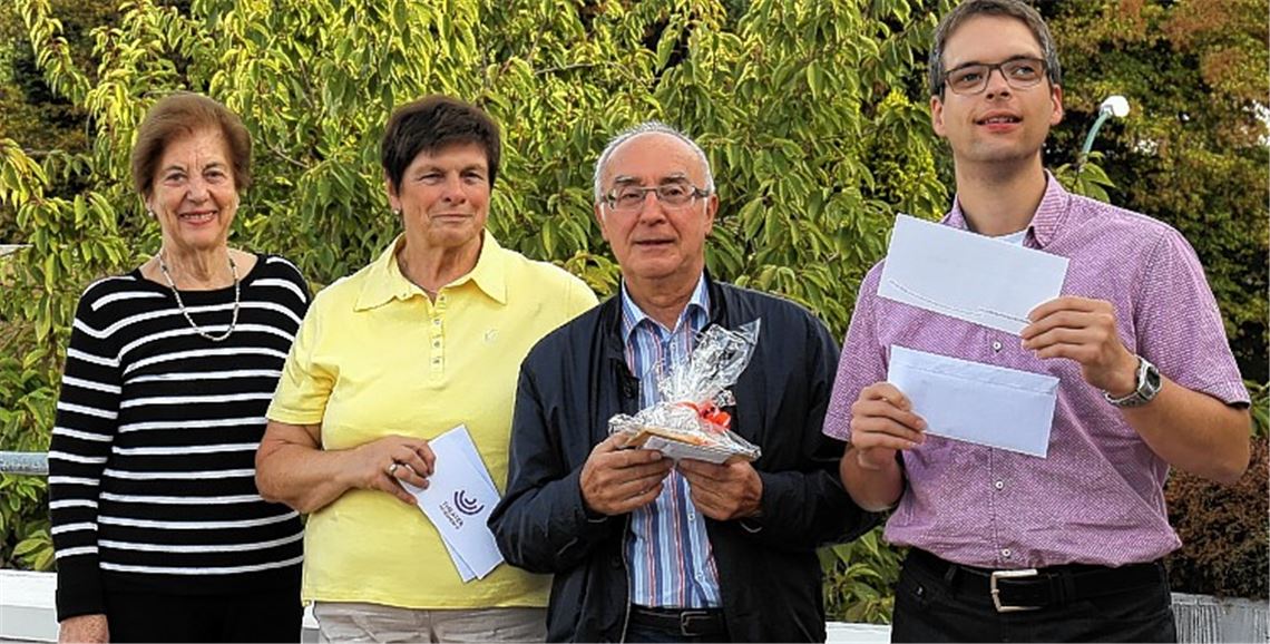 Mit System zum Erfolg