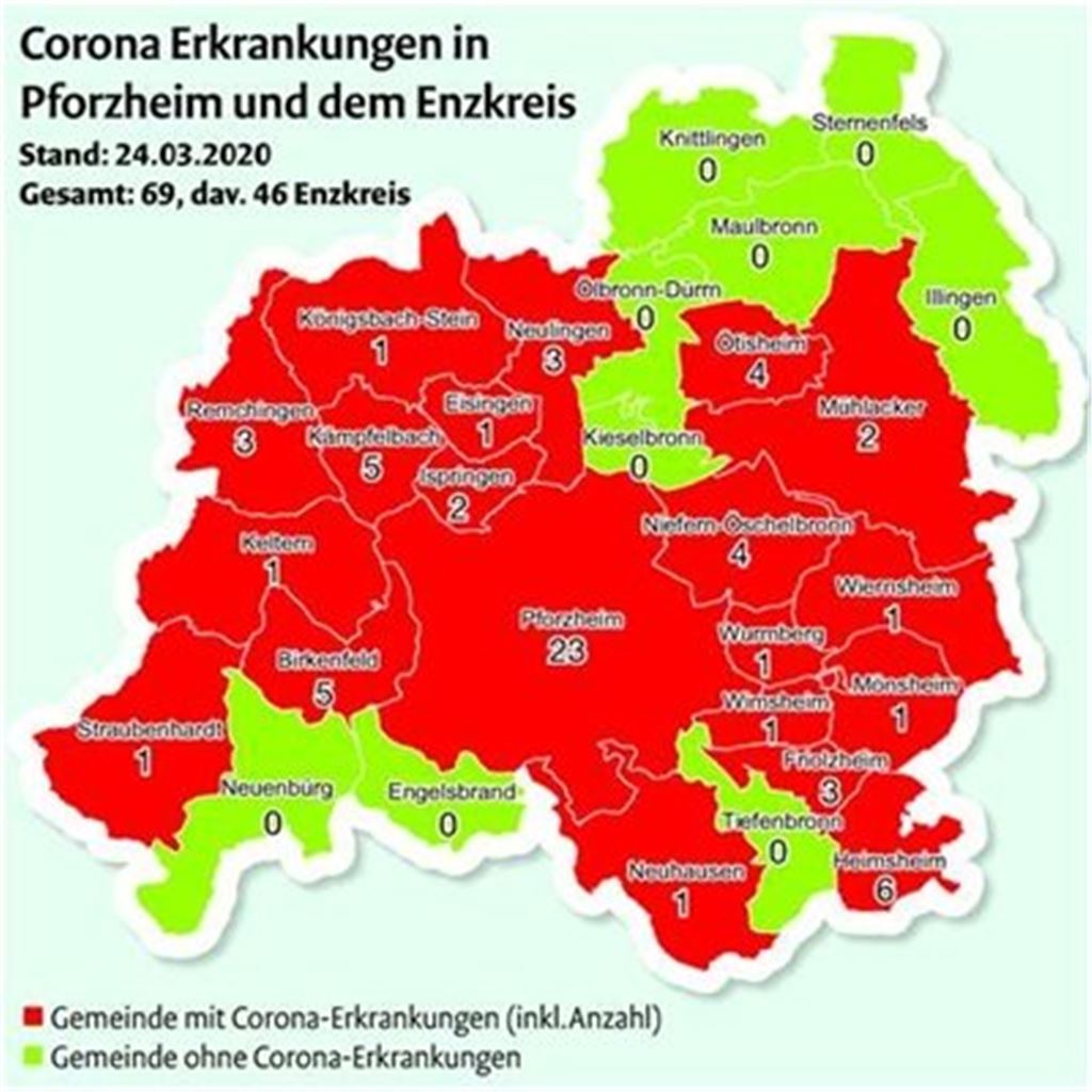 Neues Drive-in-Testzentrum geht in Betrieb