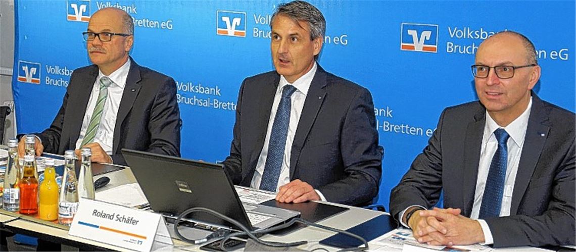 Filialnetz steht auf dem Prüfstand