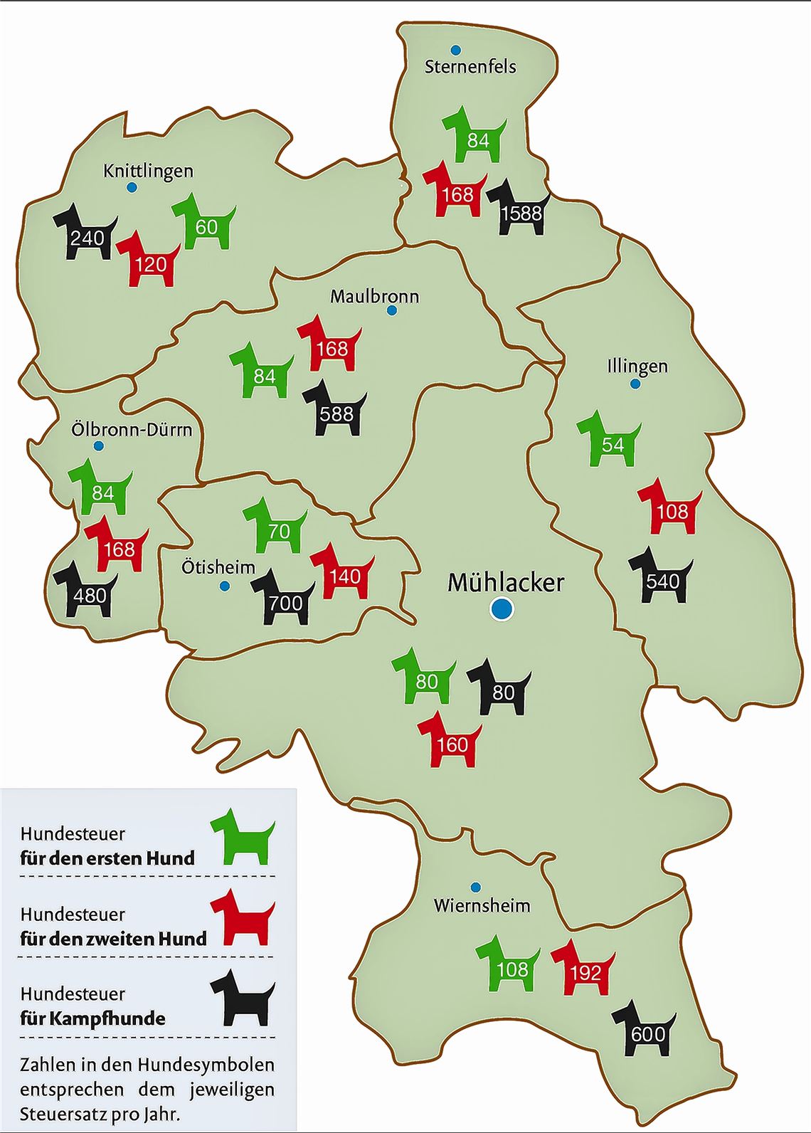 Wer zahlt wie viel für welchen Hund? Steuersätze in Euro im Überblick.Fotomoment, Grafik: mt