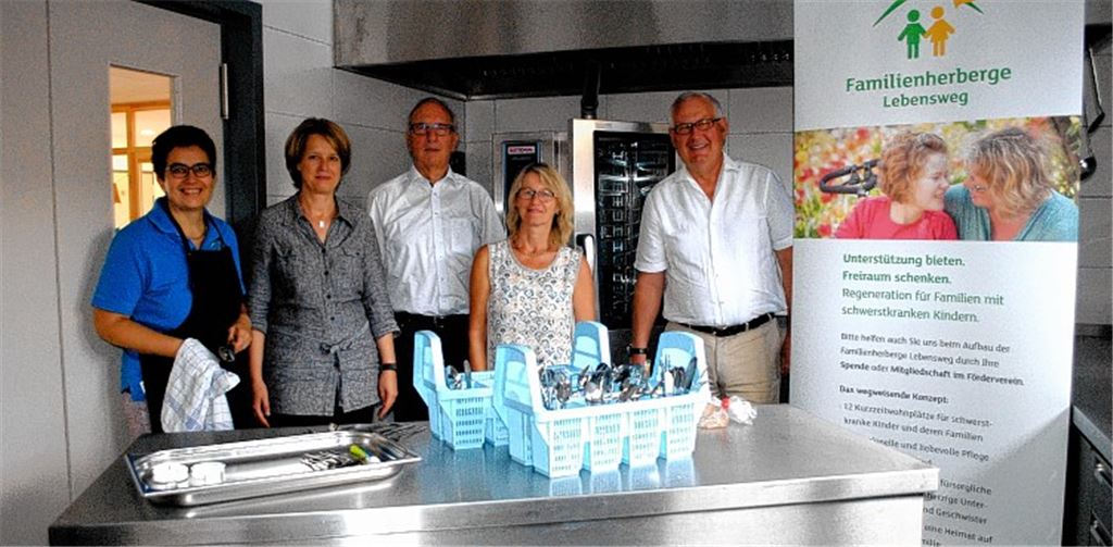 Wichtige Unterstützung