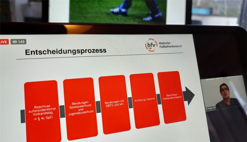 Wie geht es mit dem Amateur-Fußball weiter? Der Badische Verband klärt mit seinem Online-Format „#fragdenbfv“ auf.Foto: Huber