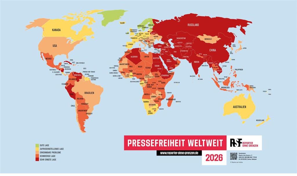 Zum ersten Mal in der 25-jährigen Geschichte der Rangliste der Pressefreiheit fallen mehr als die Hälfte aller Länder und Territorien der Welt in die Kategorien „schwierig“ oder „sehr ernst“.