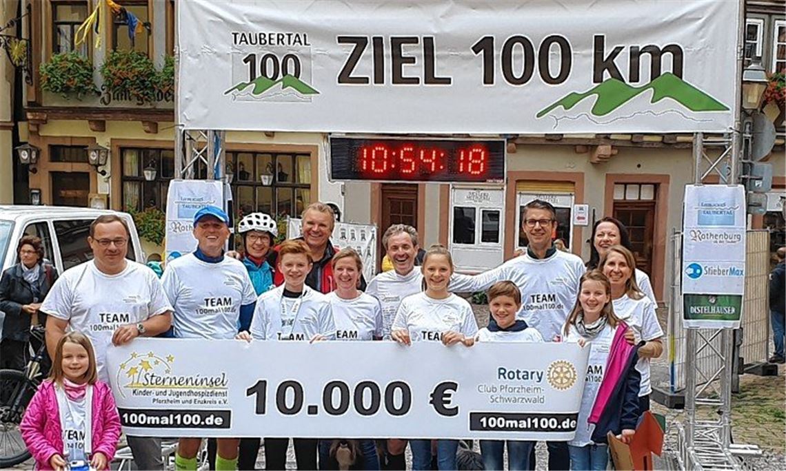 „50 Prozent sind einfach Kopfsache“